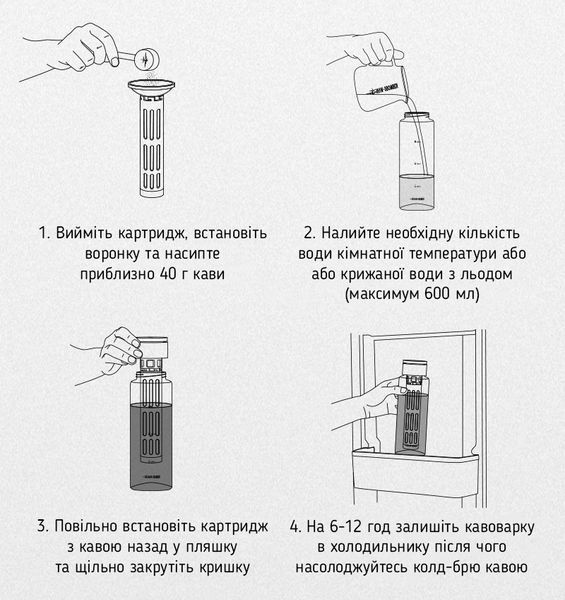 Колд-брю портативная кофеварка MHW-3BOMBER Ice Core 600 мл Белая 2f635414 фото